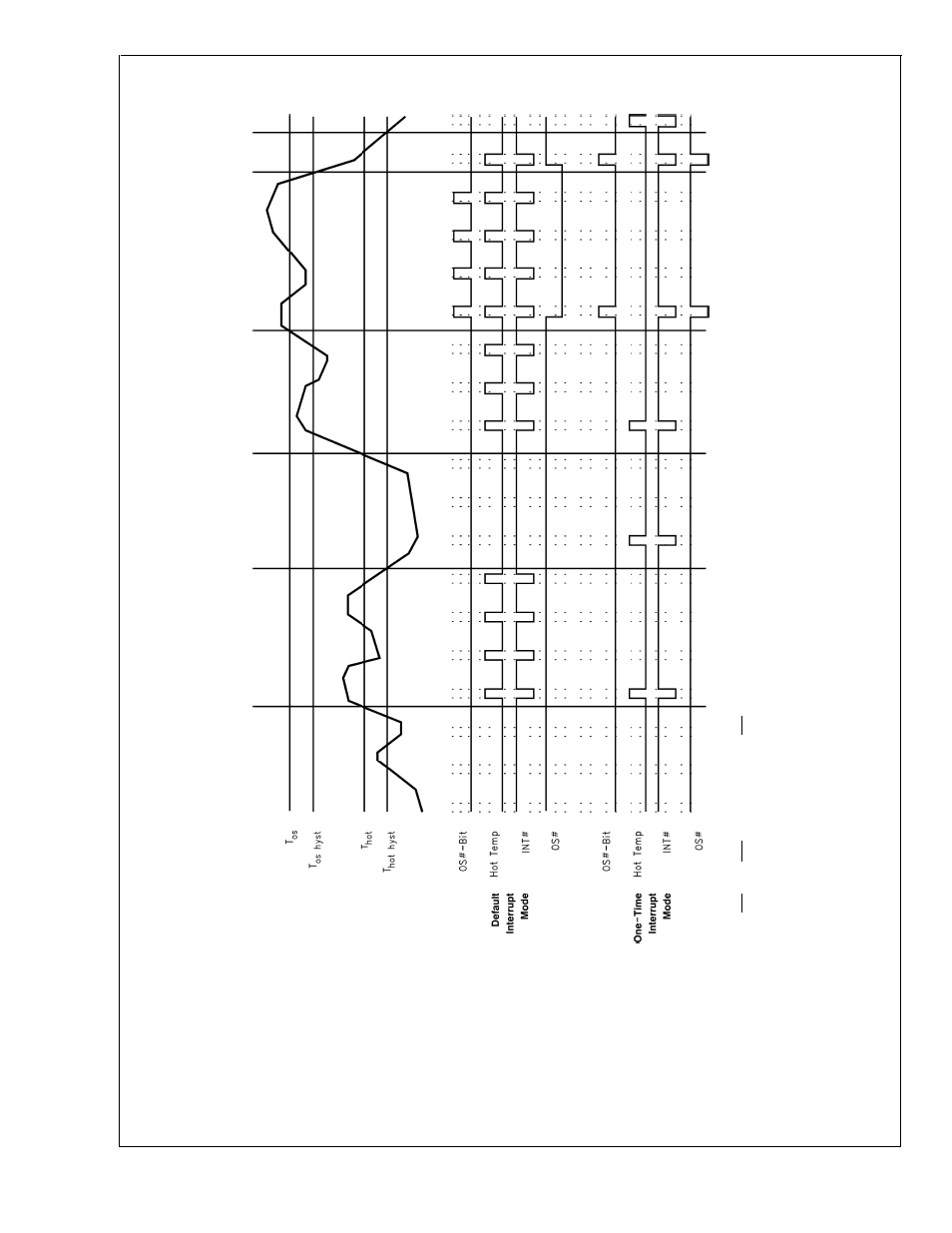 Functional description | Rainbow Electronics LM80 User Manual | Page 18 / 29