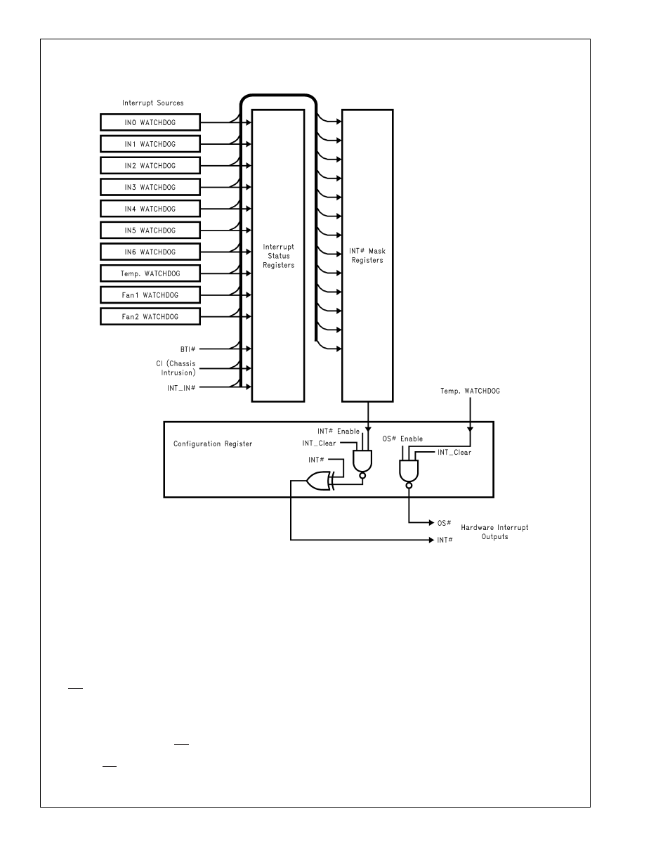 Functional description | Rainbow Electronics LM80 User Manual | Page 19 / 29