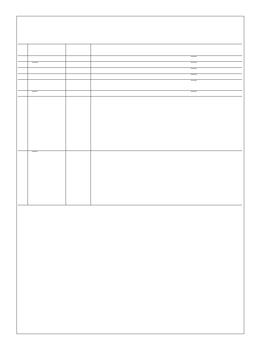 Functional description | Rainbow Electronics LM80 User Manual | Page 25 / 29