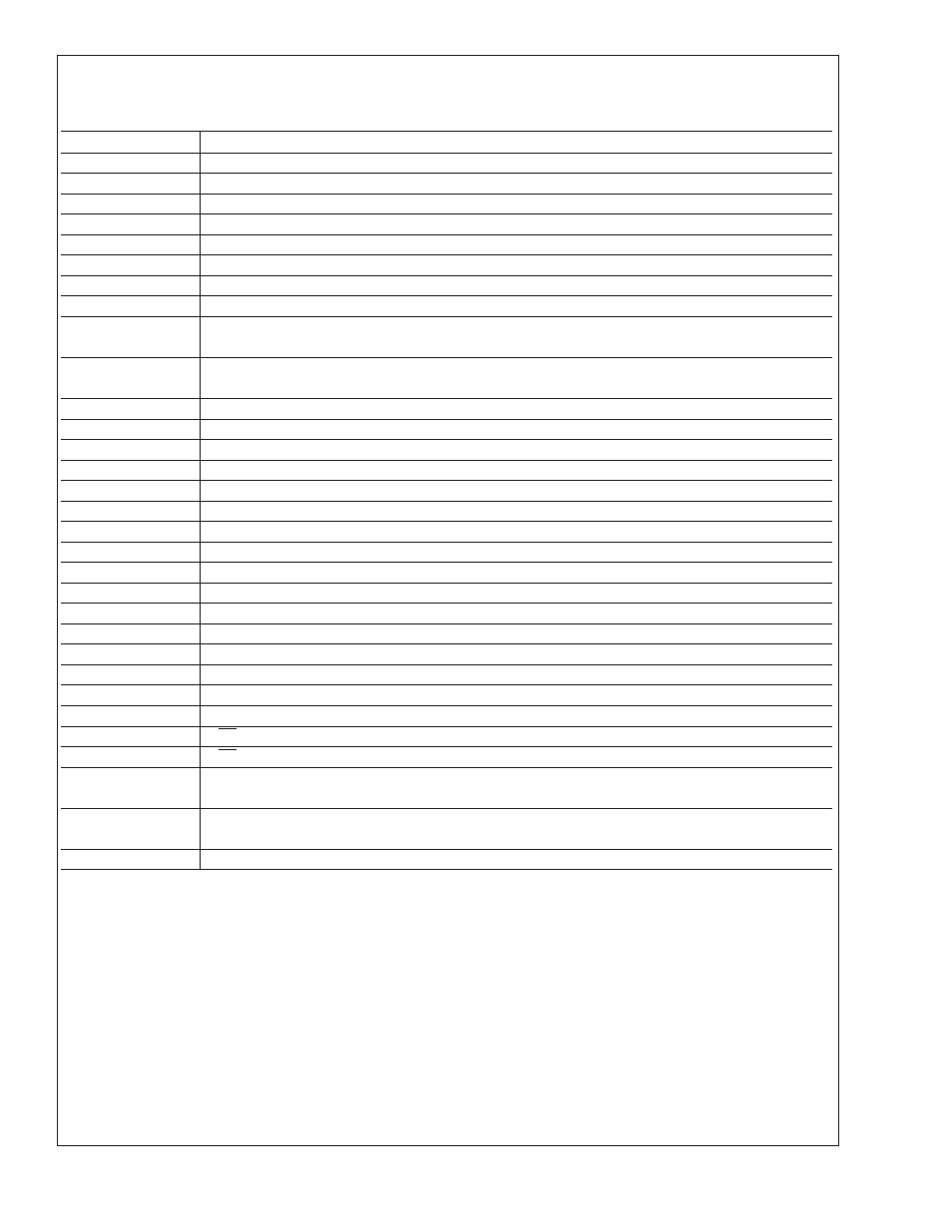 Functional description | Rainbow Electronics LM80 User Manual | Page 27 / 29