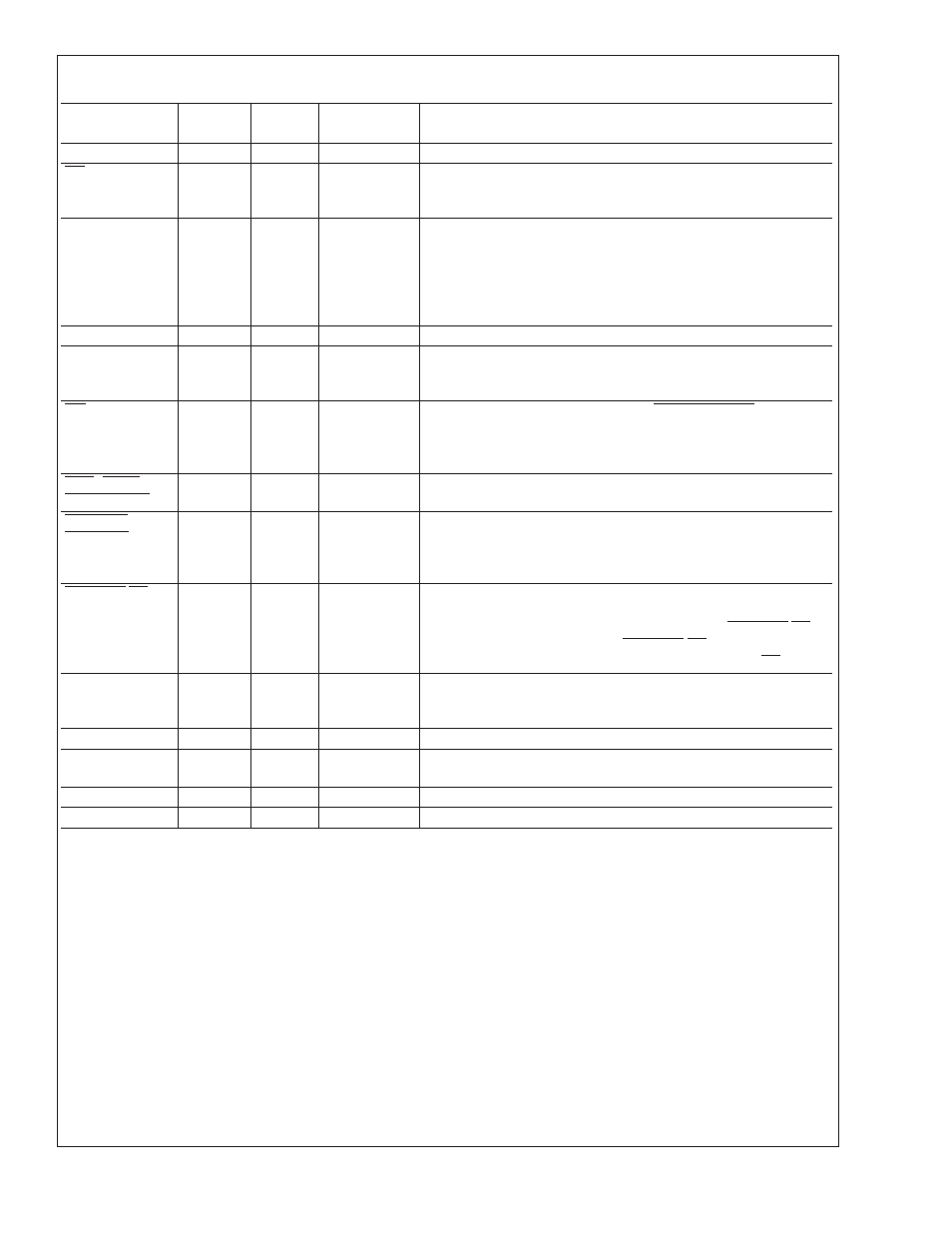 Pin descriptions | Rainbow Electronics LM80 User Manual | Page 3 / 29