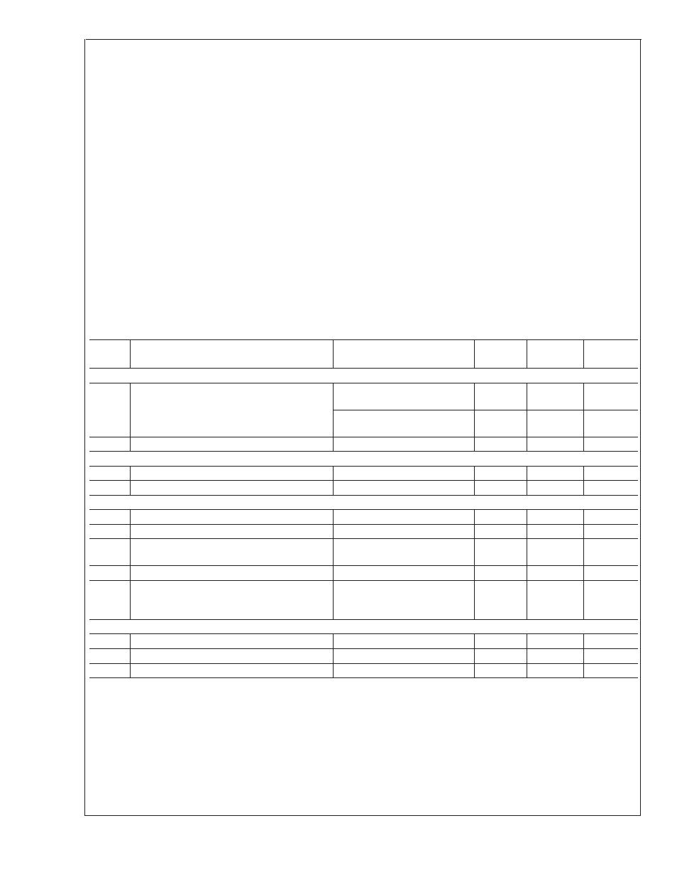 Absolute maximum ratings, Operating ratings, Dc electrical characteristics | Lm80 | Rainbow Electronics LM80 User Manual | Page 4 / 29