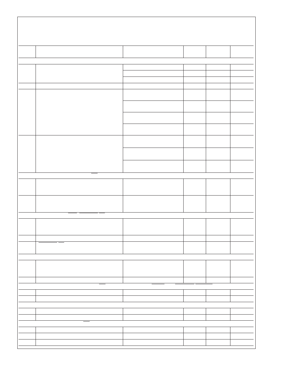 Dc electrical characteristics, Lm80 | Rainbow Electronics LM80 User Manual | Page 5 / 29