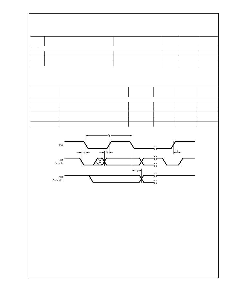 Dc electrical characteristics, Ac electrical characteristics, Lm80 | Rainbow Electronics LM80 User Manual | Page 6 / 29