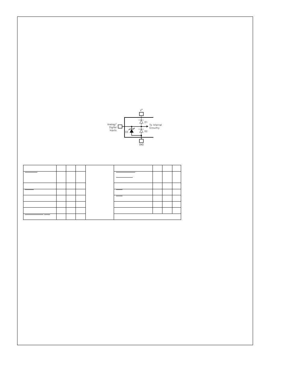 Ac electrical characteristics, Lm80 | Rainbow Electronics LM80 User Manual | Page 7 / 29