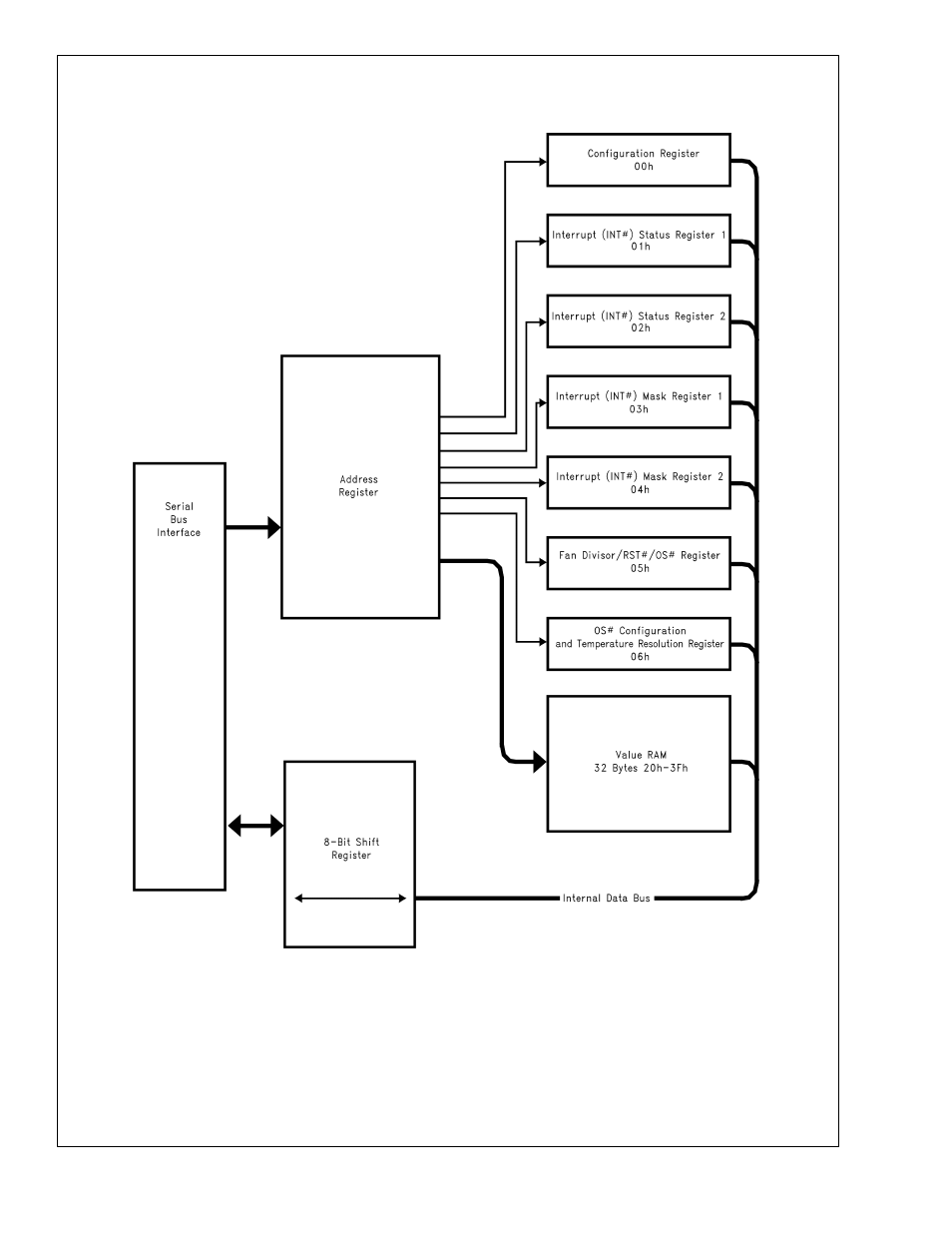 Functional description | Rainbow Electronics LM80 User Manual | Page 9 / 29