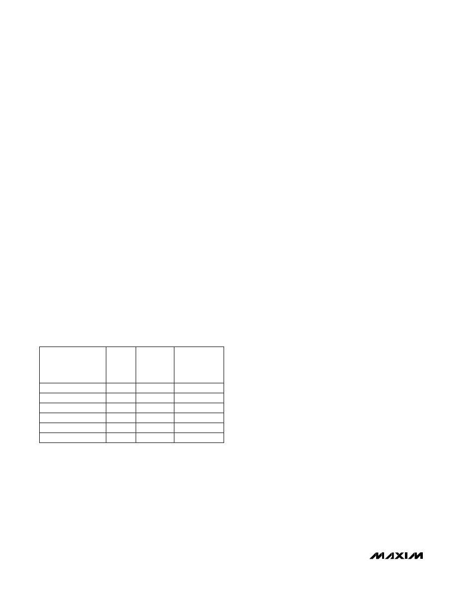 Applications information, Dynamic performance, Table 2. bypassing | Rainbow Electronics MAX1003 User Manual | Page 10 / 12