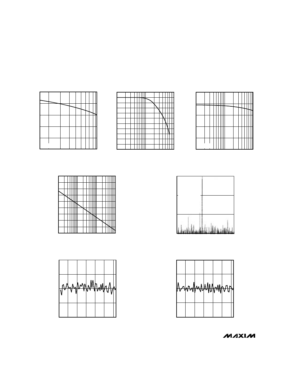 Typical operating characteristics | Rainbow Electronics MAX1003 User Manual | Page 4 / 12