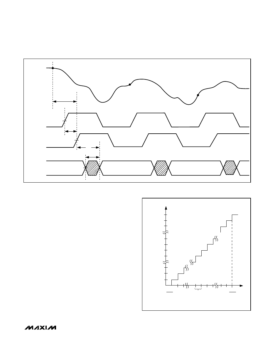 Output data format, Transfer function | Rainbow Electronics MAX1003 User Manual | Page 9 / 12
