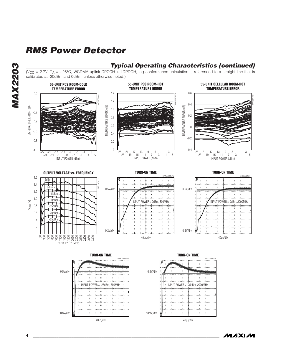 Max2203 rms power detector, Typical operating characteristics (continued) | Rainbow Electronics MAX2203 User Manual | Page 4 / 7