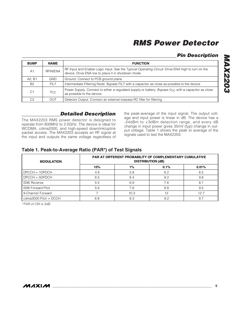 Max2203 rms power detector, Detailed description, Pin description | Rainbow Electronics MAX2203 User Manual | Page 5 / 7