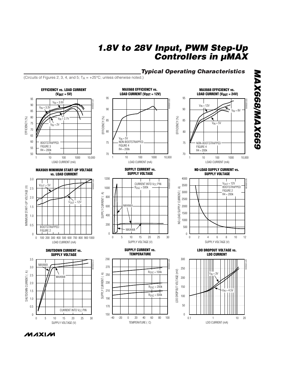 Typical operating characteristics | Rainbow Electronics MAX669 User Manual | Page 5 / 18