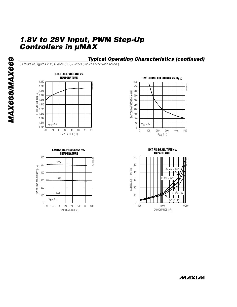 Typical operating characteristics (continued) | Rainbow Electronics MAX669 User Manual | Page 6 / 18