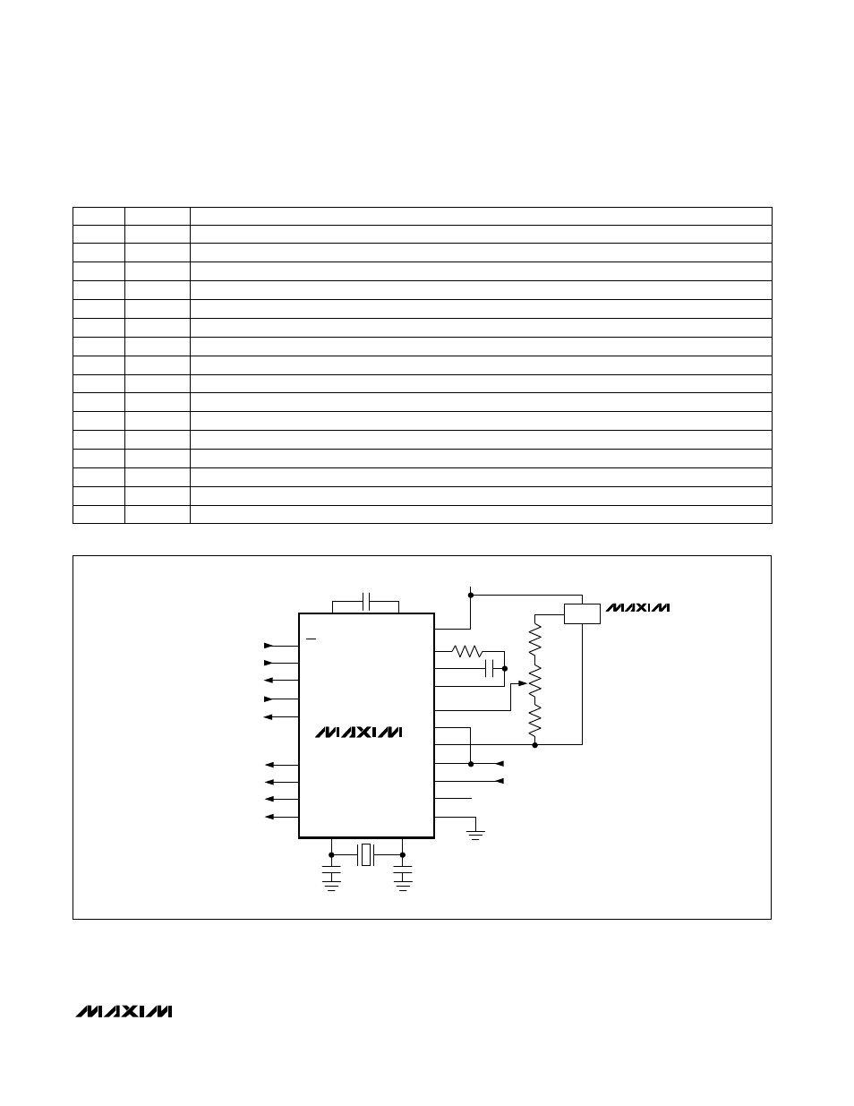 Pin description (continued) | Rainbow Electronics MAX132 User Manual | Page 5 / 16