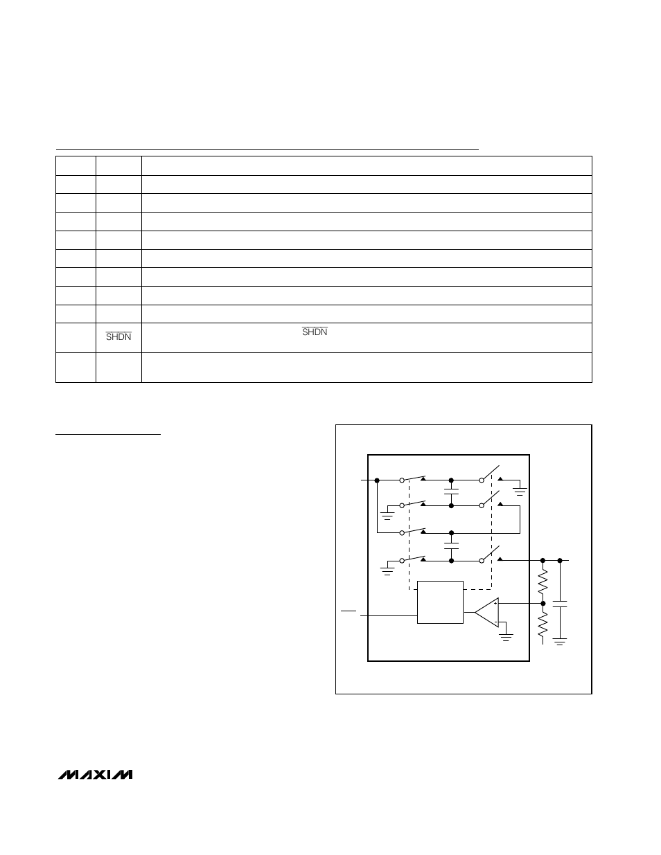 Detailed description, Pin description | Rainbow Electronics MAX868 User Manual | Page 5 / 12