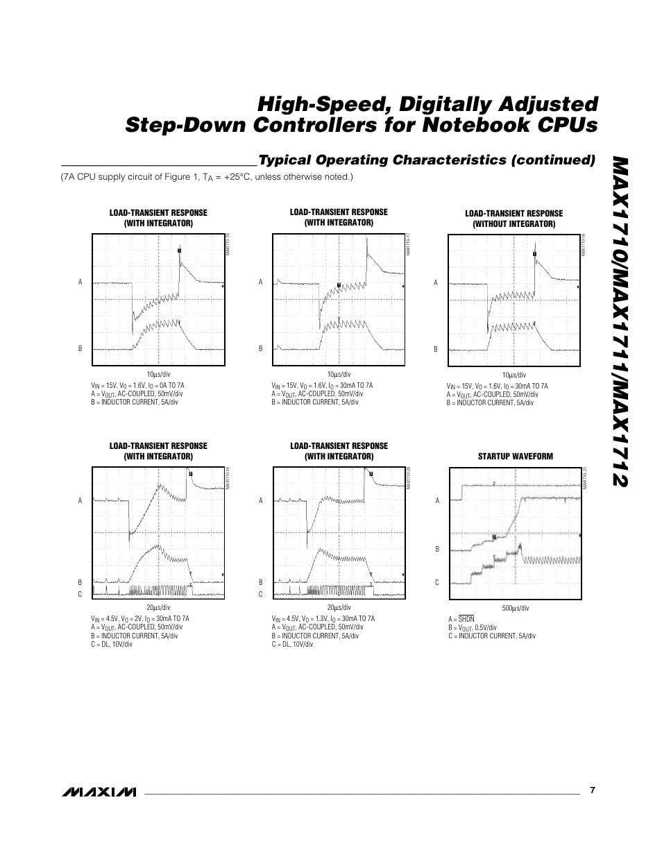 Typical operating characteristics (continued) | Rainbow Electronics MAX1712 User Manual | Page 7 / 28