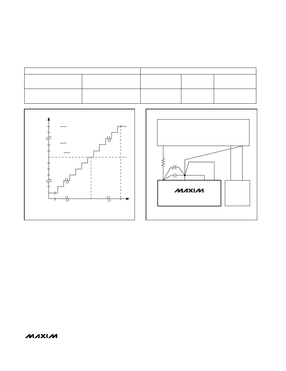 Table 7. full scale and zero scale, Layout, grounding, and bypassing, High-speed digital interfacing with qspi | Rainbow Electronics MAX1249 User Manual | Page 19 / 24