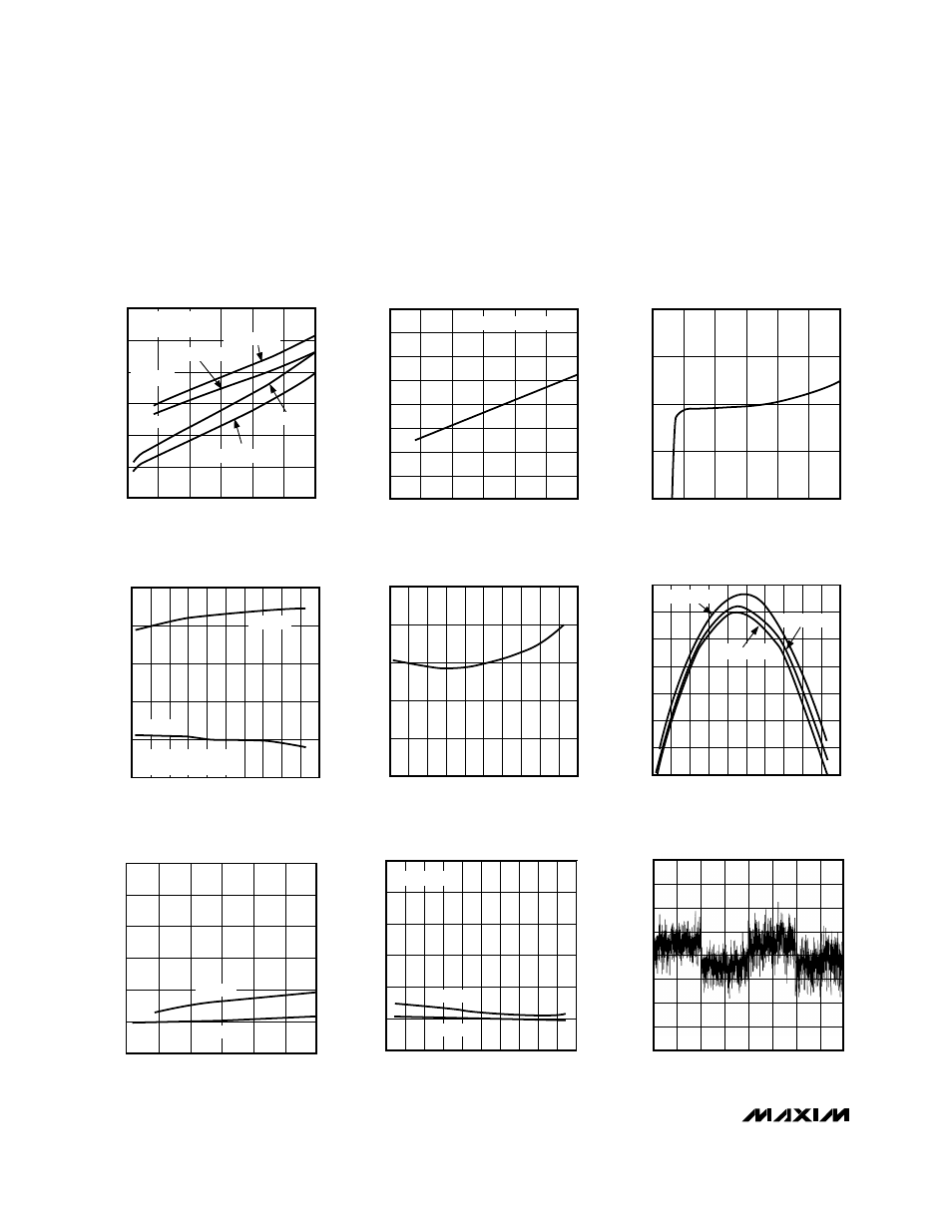 Typical operating characteristics | Rainbow Electronics MAX1249 User Manual | Page 6 / 24
