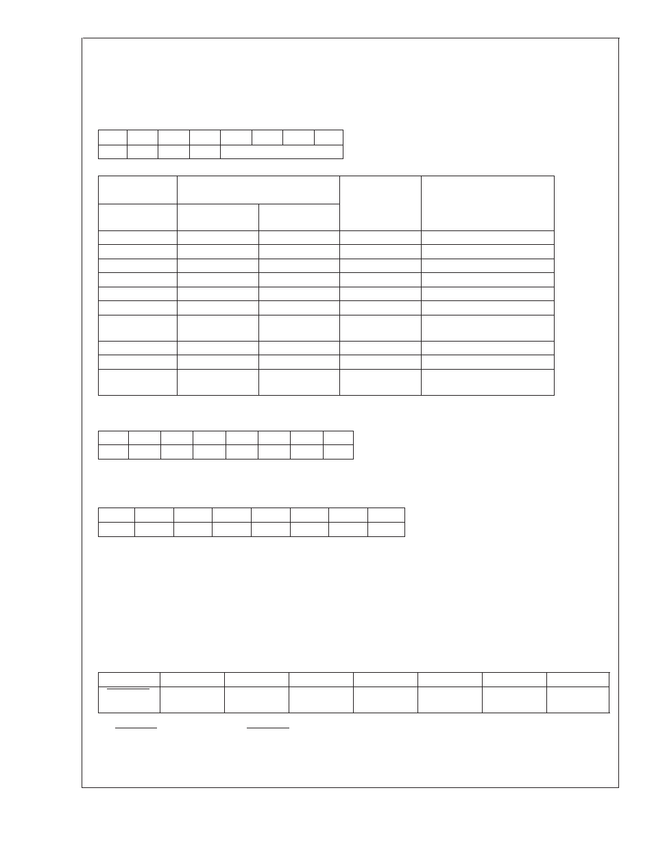 0 functional description | Rainbow Electronics LM84 User Manual | Page 12 / 16