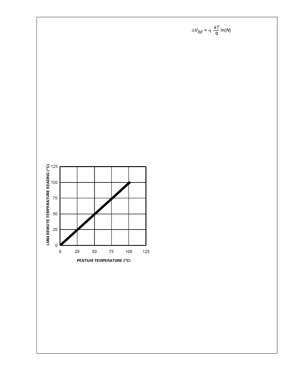 0 application hints | Rainbow Electronics LM84 User Manual | Page 14 / 16