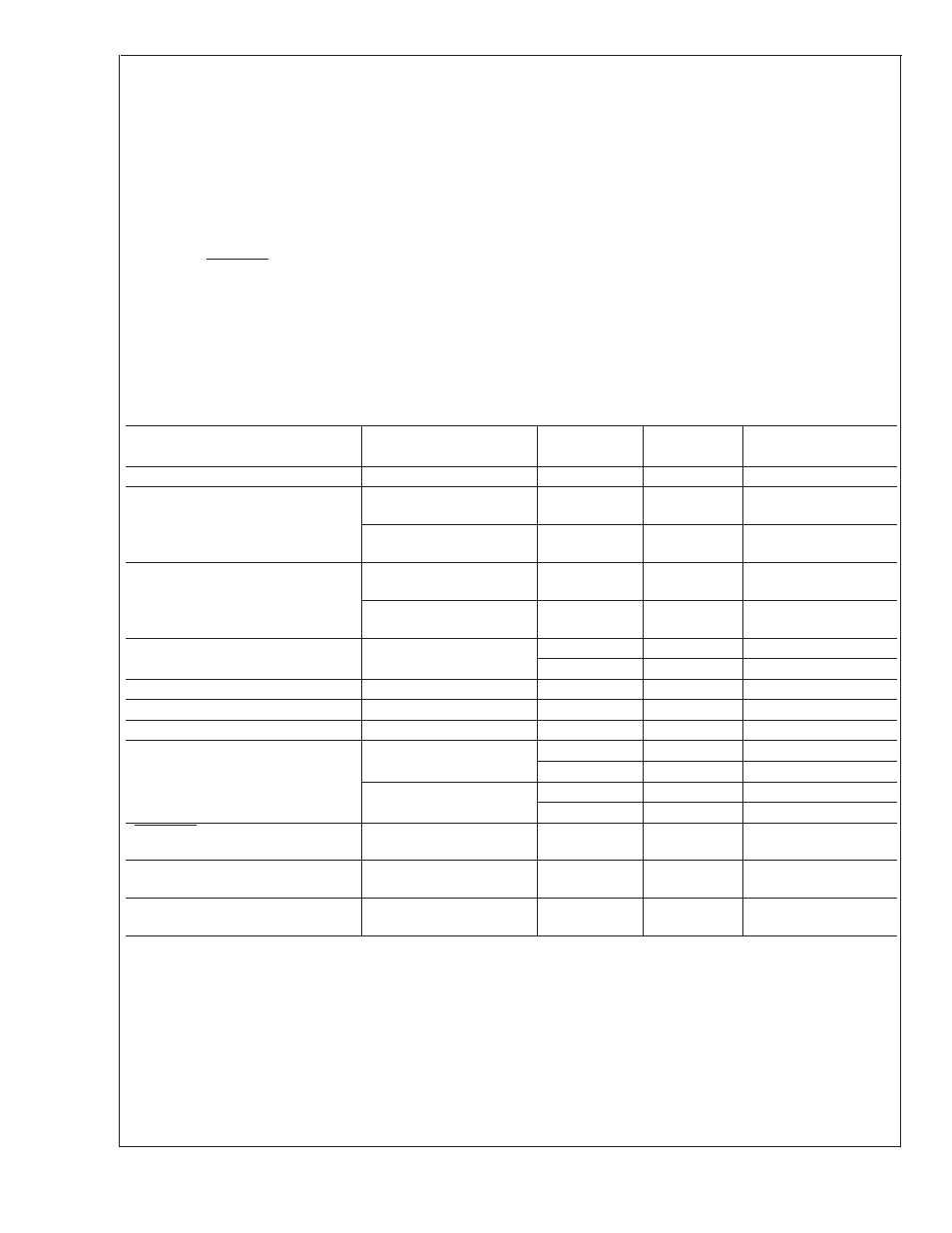 Absolute maximum ratings, Operating ratings, Temperature-to-digital converter characteristics | Lm84 | Rainbow Electronics LM84 User Manual | Page 4 / 16