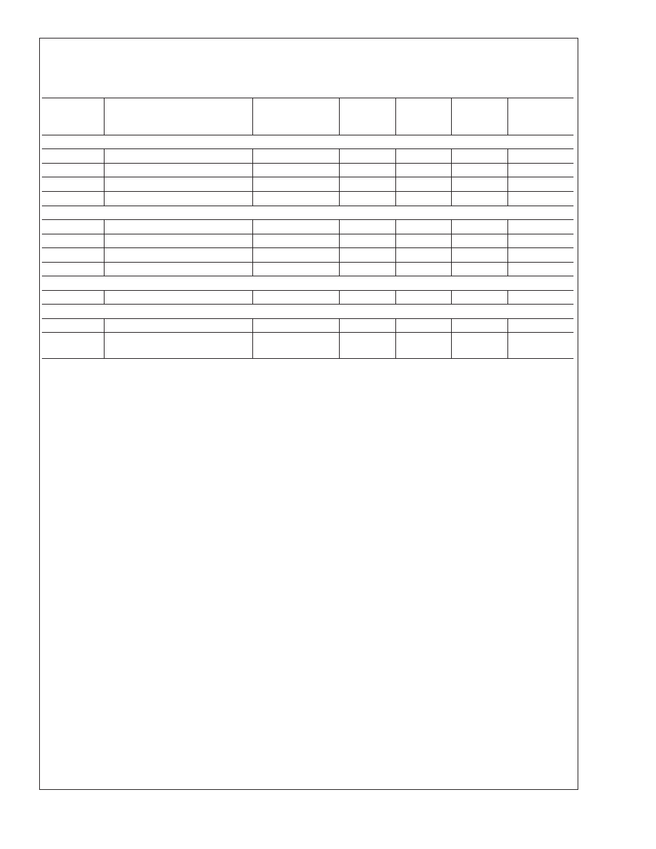 Logic electrical characteristics, Lm84 | Rainbow Electronics LM84 User Manual | Page 5 / 16