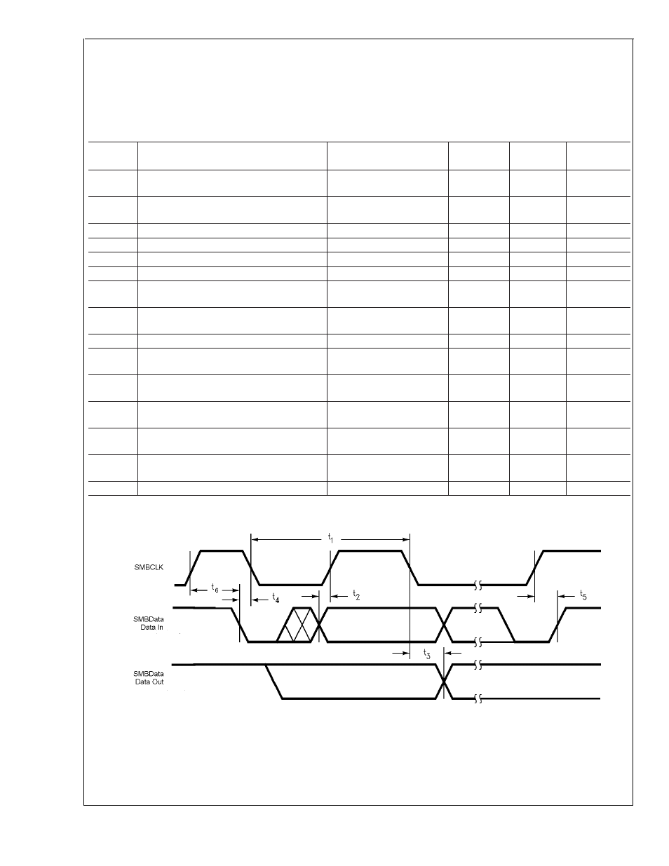 Logic electrical characteristics, Lm84 | Rainbow Electronics LM84 User Manual | Page 6 / 16