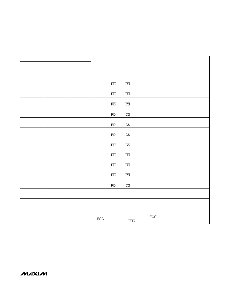 Pin description (continued) | Rainbow Electronics MAX1326 User Manual | Page 11 / 27