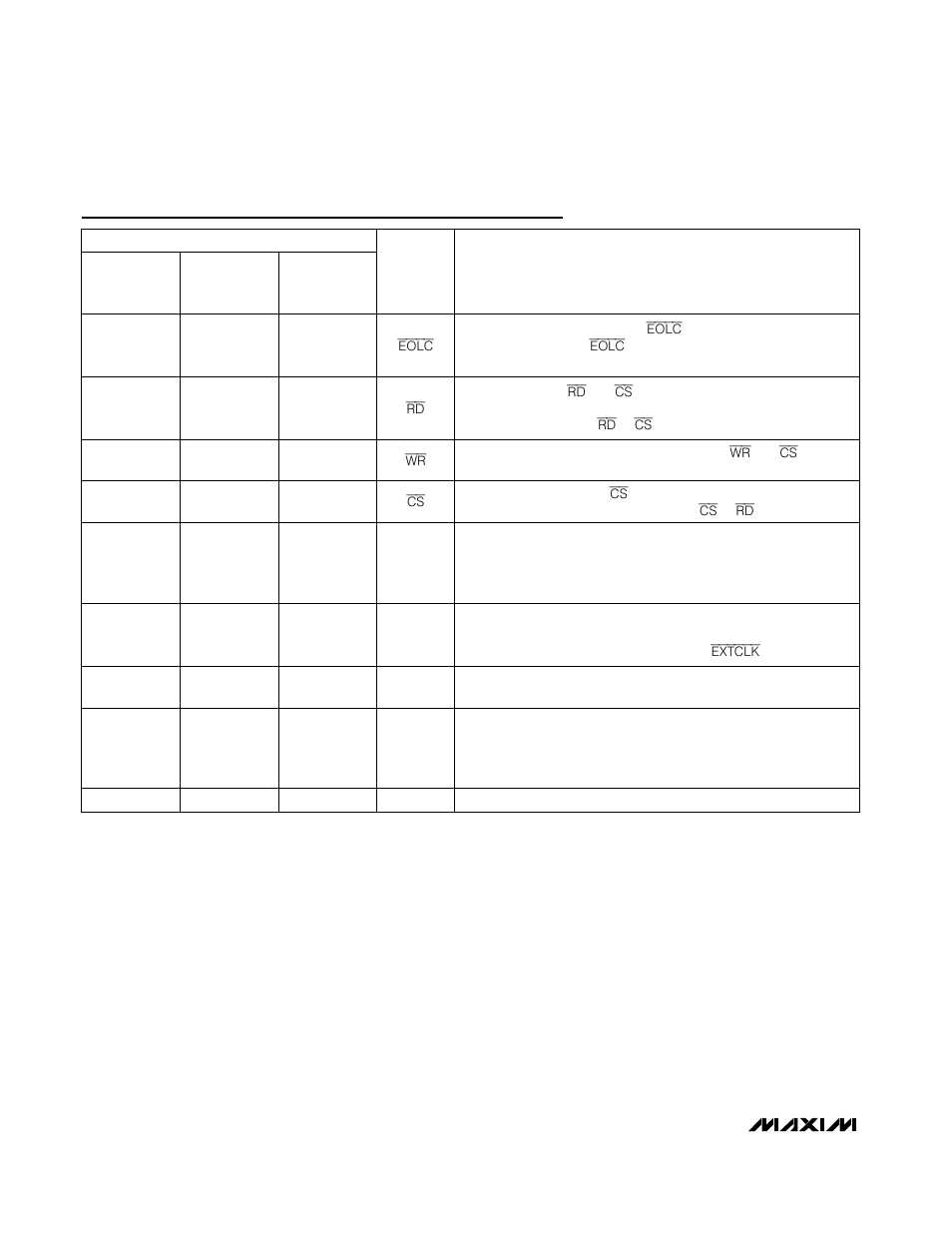 Pin description (continued) | Rainbow Electronics MAX1326 User Manual | Page 12 / 27