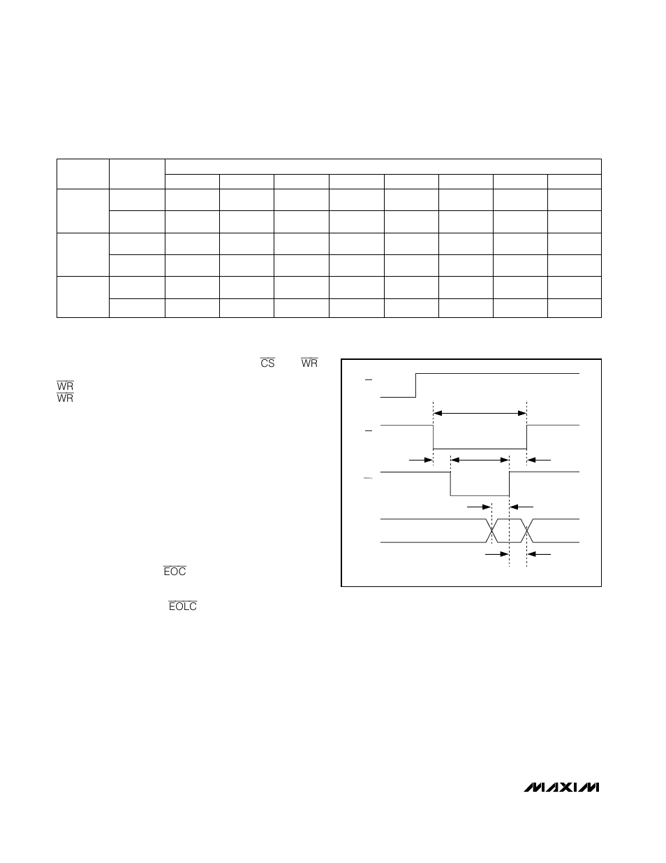 Table 2. configuration register | Rainbow Electronics MAX1326 User Manual | Page 16 / 27