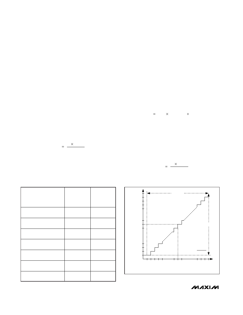 Table 5. ±10v bipolar code table | Rainbow Electronics MAX1326 User Manual | Page 20 / 27