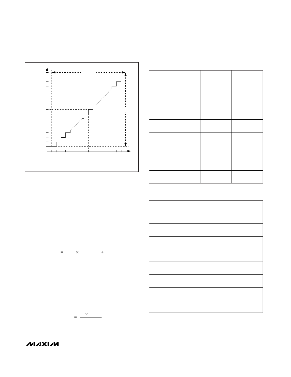 Table 6. ±5v bipolar code table, Table 7. 0 to +5v unipolar code table | Rainbow Electronics MAX1326 User Manual | Page 21 / 27