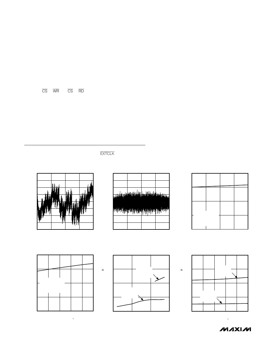 Typical operating characteristics | Rainbow Electronics MAX1326 User Manual | Page 6 / 27
