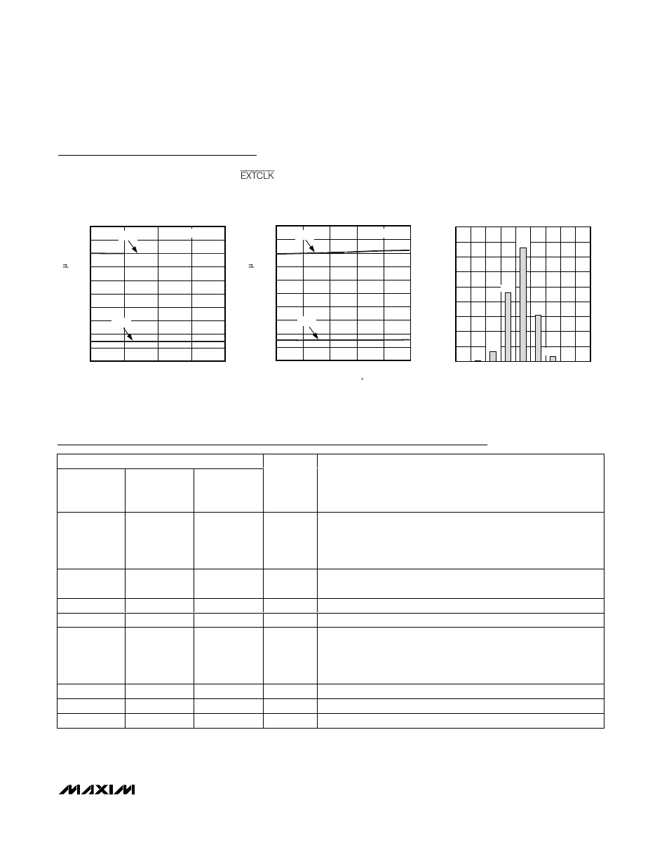 Typical operating characteristics (continued), Pin description | Rainbow Electronics MAX1326 User Manual | Page 9 / 27