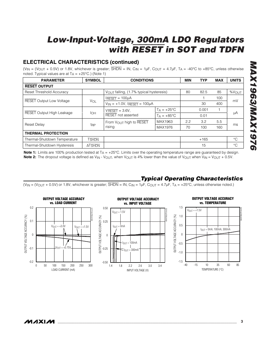 Reset, Typical operating characteristics, Electrical characteristics (continued) | Rainbow Electronics MAX1976 User Manual | Page 3 / 12