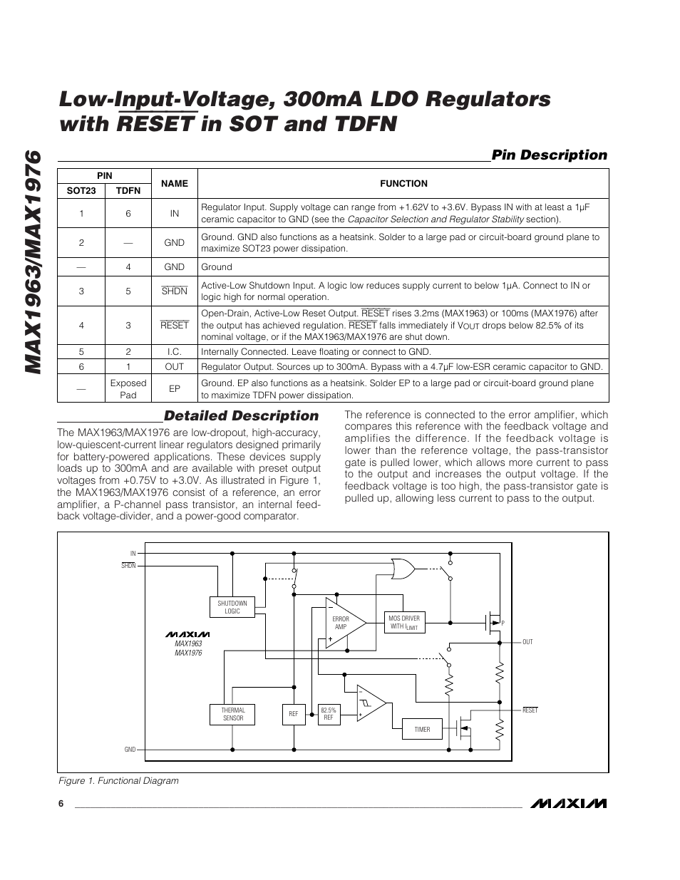 Reset, Low-input-voltage, 300ma ldo regulators with, Detailed description | Pin description | Rainbow Electronics MAX1976 User Manual | Page 6 / 12