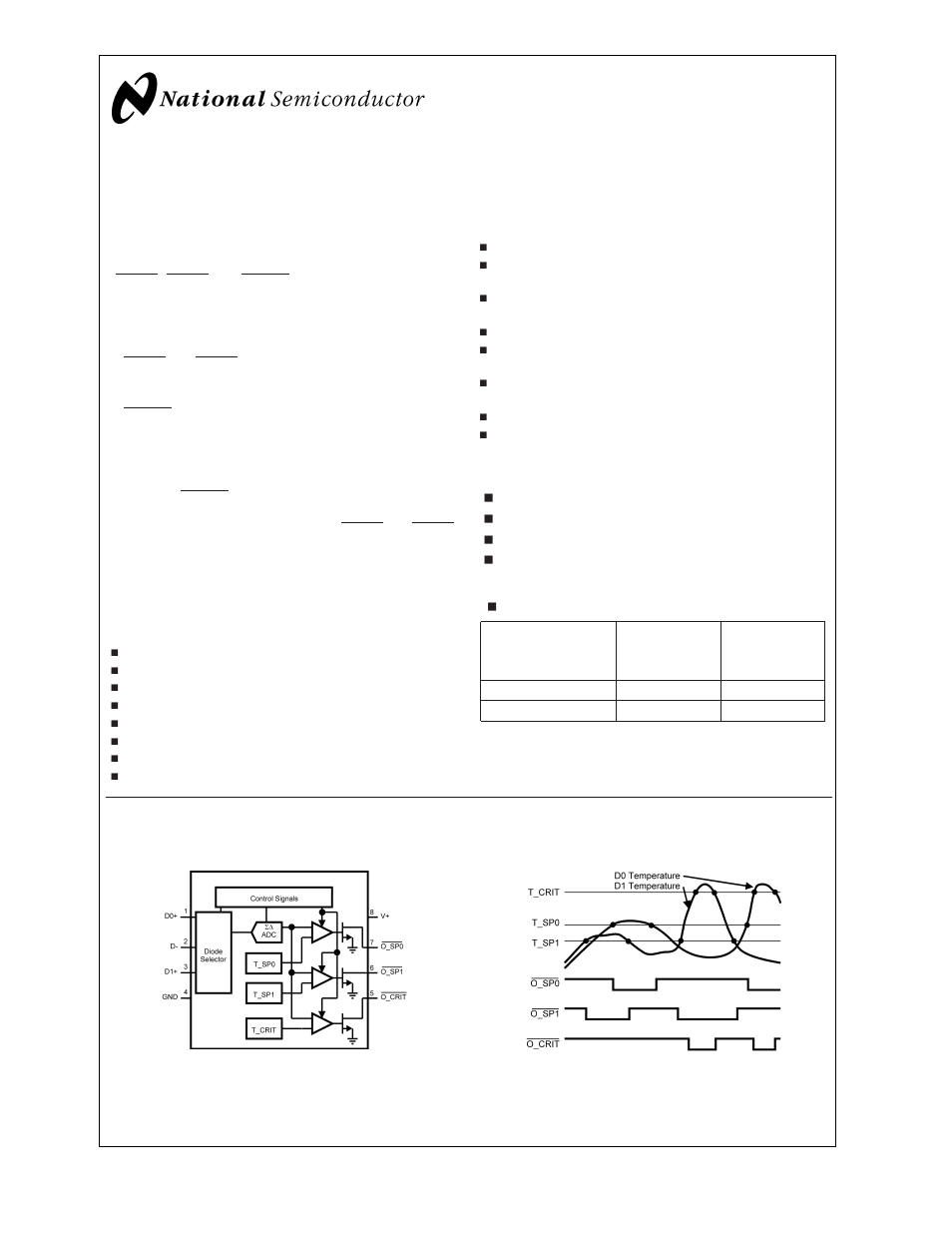 Rainbow Electronics LM88 User Manual | 9 pages