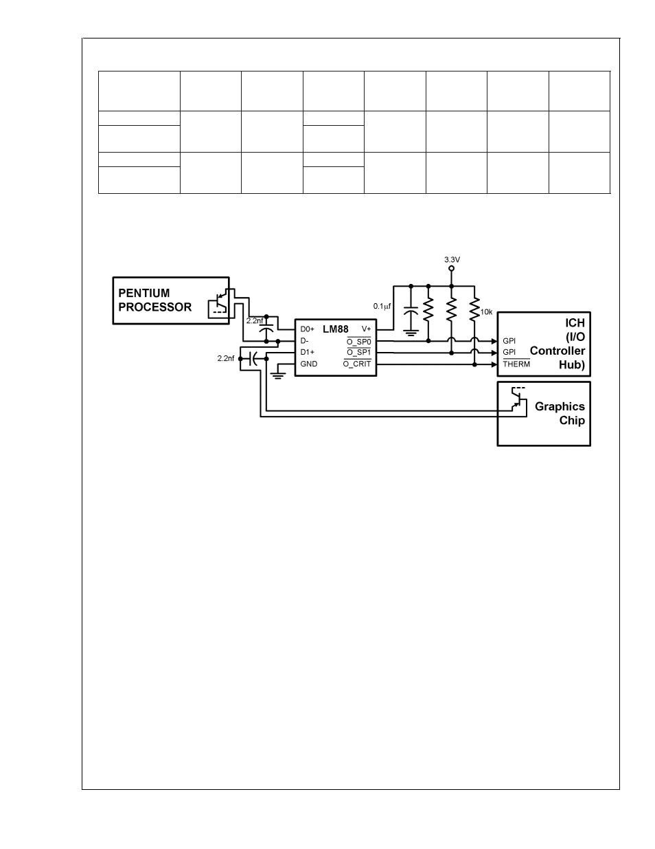 Typical application, Simplified block diagram and connection diagram | Rainbow Electronics LM88 User Manual | Page 2 / 9