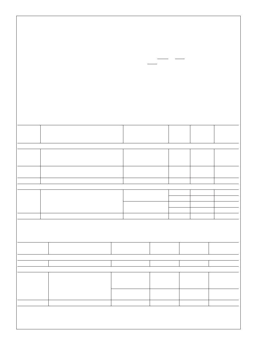 Absolute maximum ratings, Operating ratings(note 1), Lm88 electrical characteristics | Operating ratings, Lm88 | Rainbow Electronics LM88 User Manual | Page 3 / 9