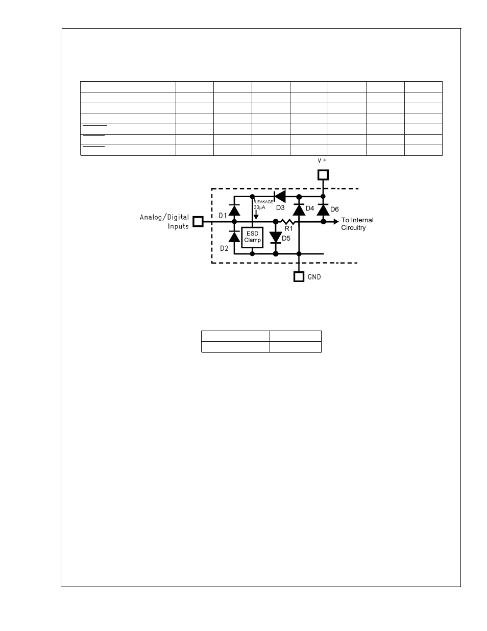 Note 2), Note 4), Note 6) | Note 5), Note 7), Note 8), Note 9), Note 10), Lm88 electrical characteristics, Lm88 | Rainbow Electronics LM88 User Manual | Page 4 / 9