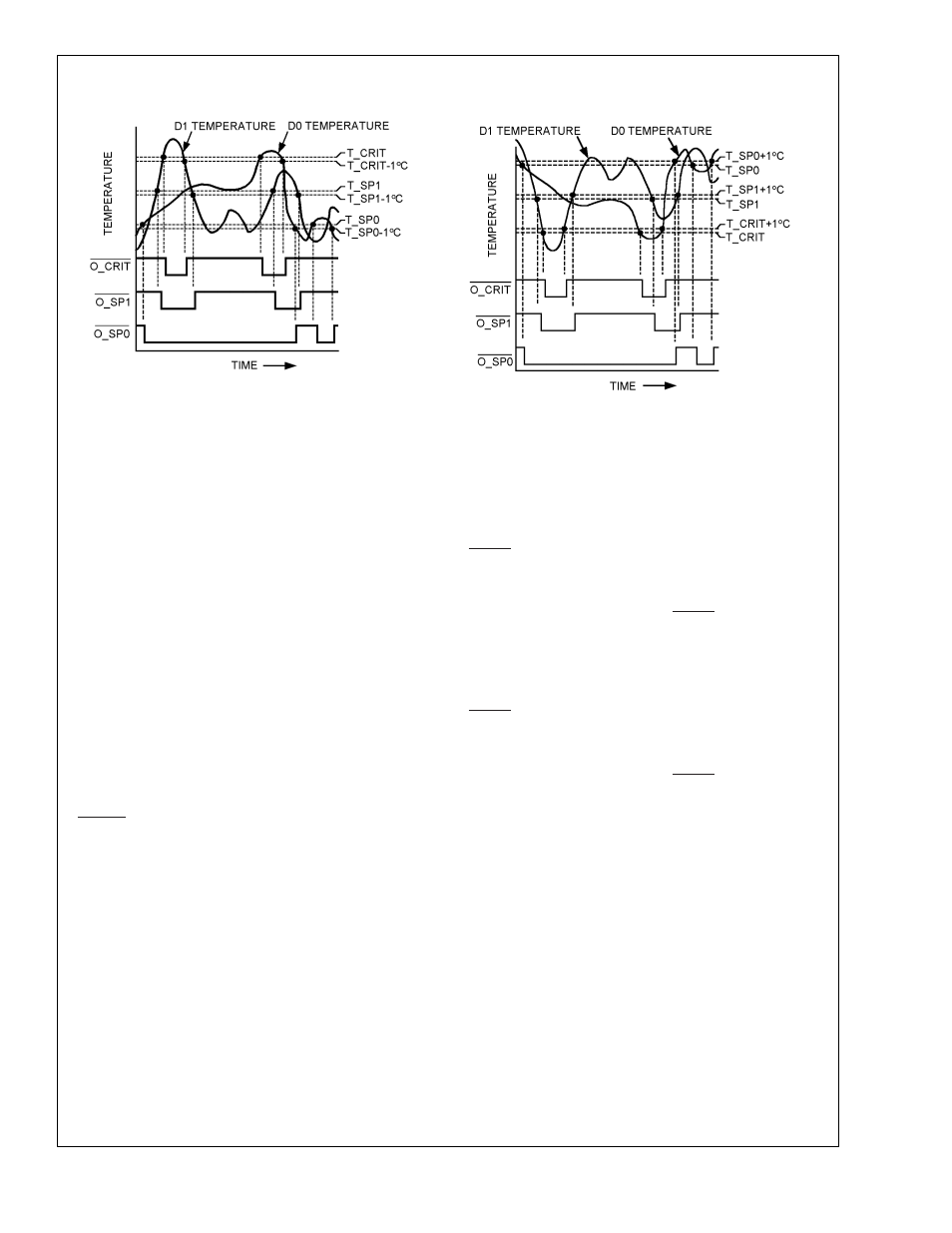 0 functional description, 1 pin descriptions | Rainbow Electronics LM88 User Manual | Page 5 / 9