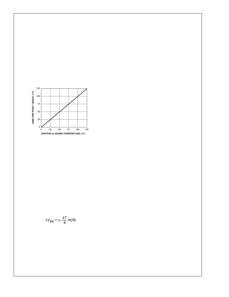 4 pcb layout to minimize noise, 0 application hints | Rainbow Electronics LM88 User Manual | Page 7 / 9