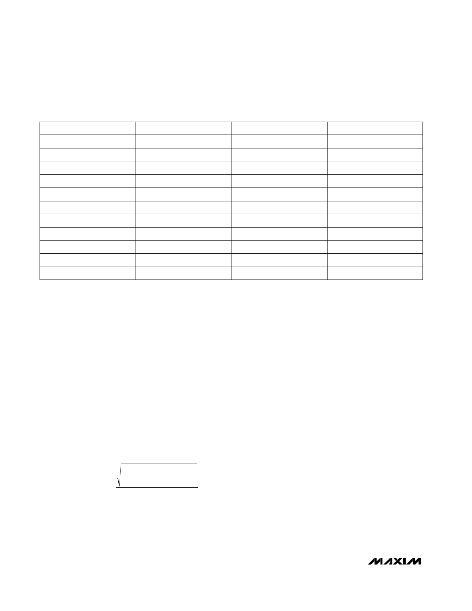 Table 1. two’s complement output codes | Rainbow Electronics MAX1200 User Manual | Page 12 / 16