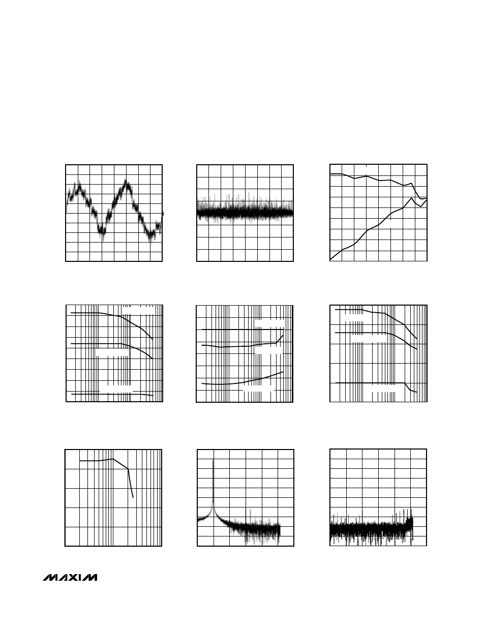 Typical operating characteristics | Rainbow Electronics MAX1200 User Manual | Page 5 / 16