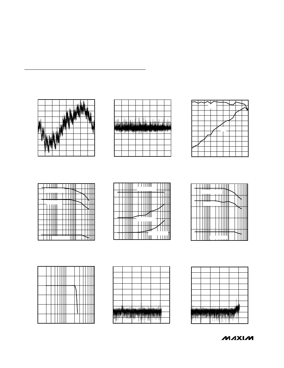Typical operating characteristics | Rainbow Electronics MAX1200 User Manual | Page 6 / 16