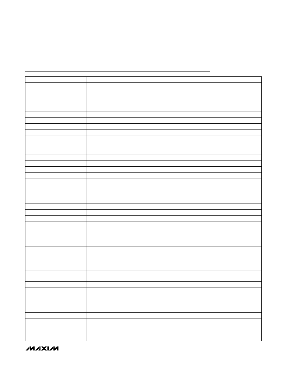 Pin description | Rainbow Electronics MAX1200 User Manual | Page 7 / 16