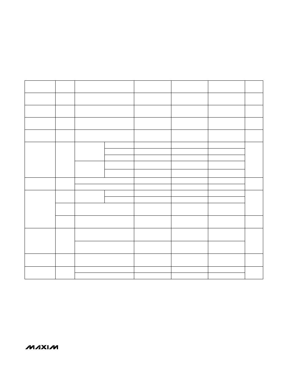 Electrical characteristics | Rainbow Electronics MAX480 User Manual | Page 3 / 6