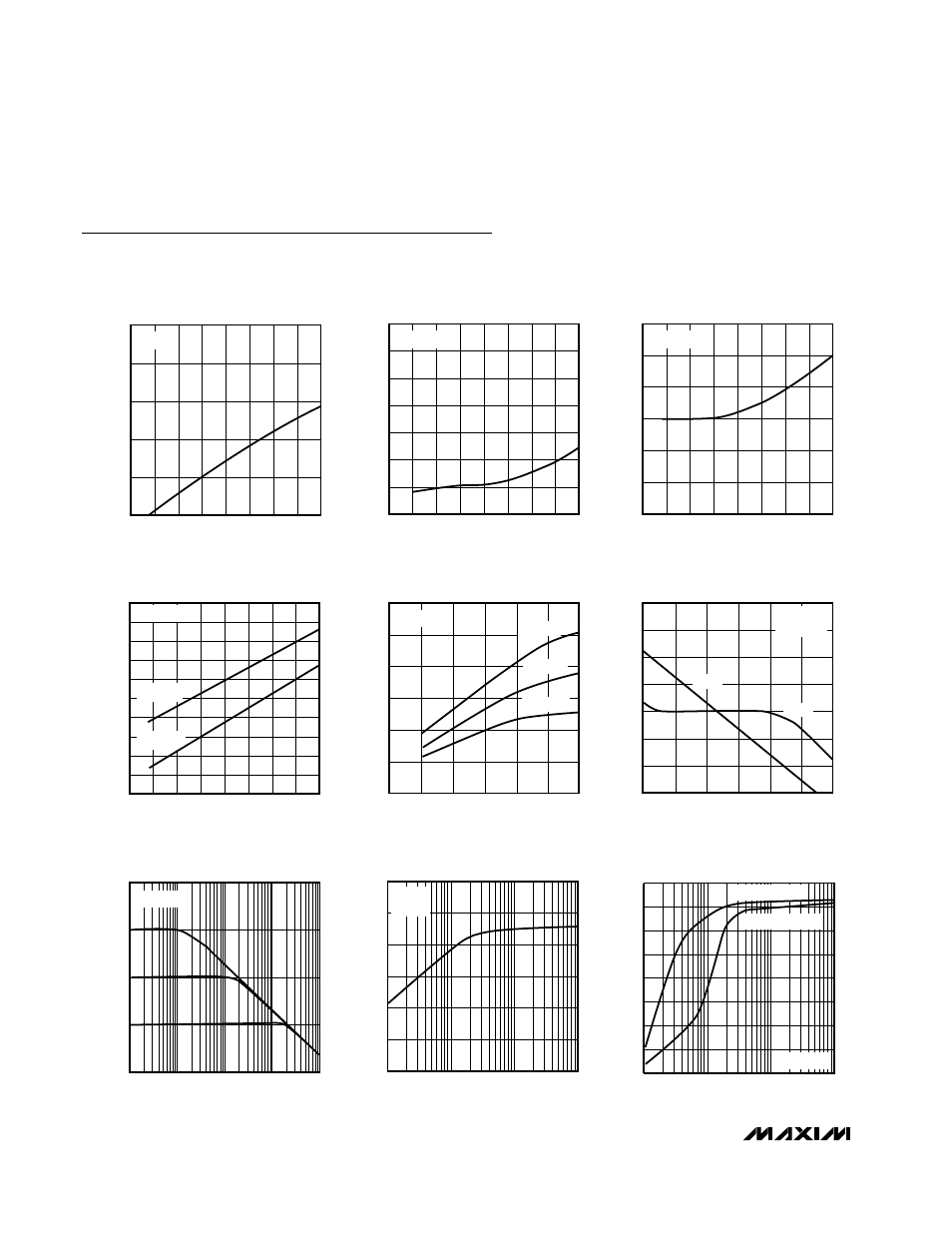 Typical operating characteristics | Rainbow Electronics MAX480 User Manual | Page 4 / 6