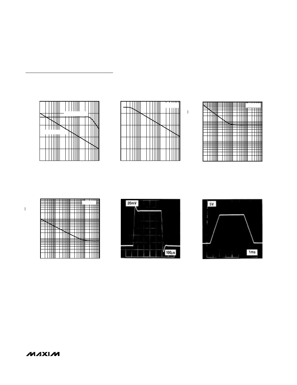 Typical operating characteristics (continued) | Rainbow Electronics MAX480 User Manual | Page 5 / 6