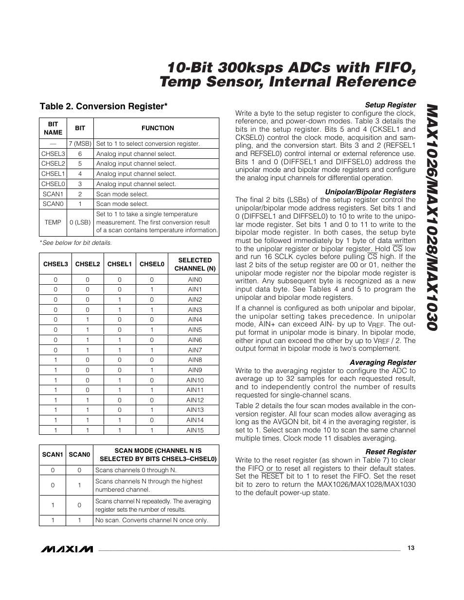 Table 2. conversion register | Rainbow Electronics MAX1030 User Manual | Page 13 / 24